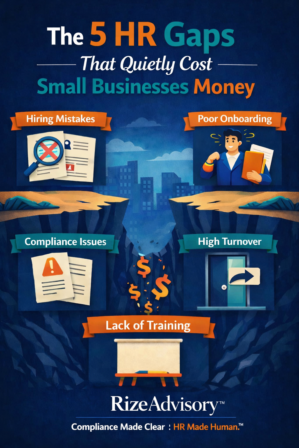 The 5 HR Gaps That Quietly Cost Small Businesses Money